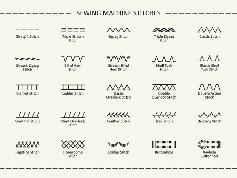 The 32 Best Sewing Stitches To Use